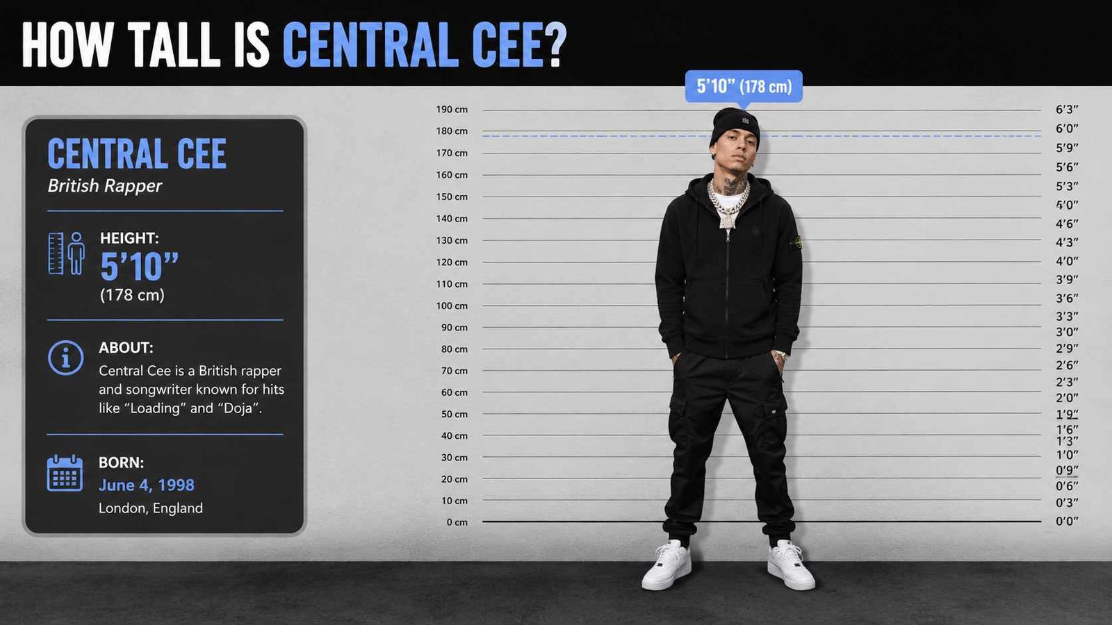How Tall Is Central Cee